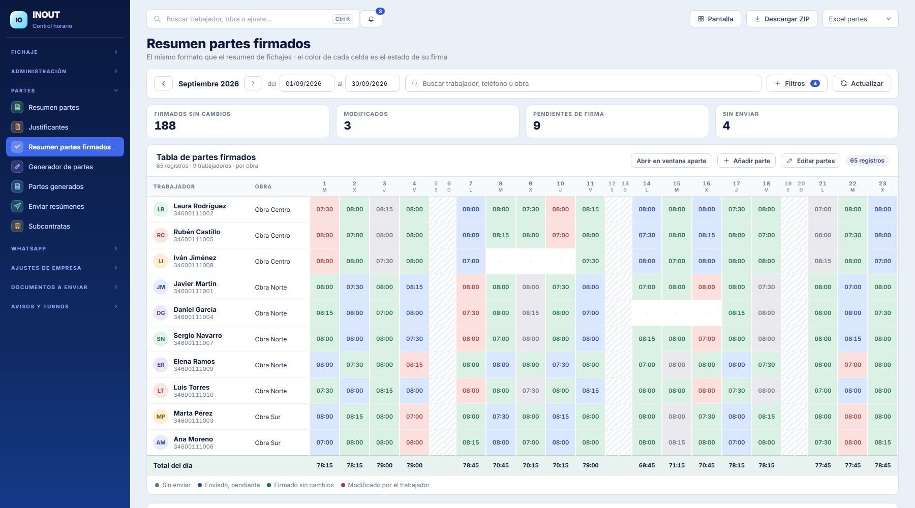 Vista parcial de partes firmados en INOUT